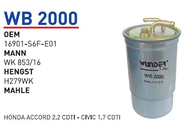HONDA ACCORD 2.2 CDTI - CiViC 1.7 CDTI