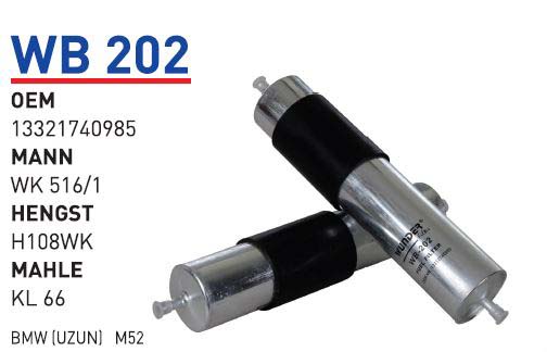 BMW (iNCE UZUN)                                                             M52