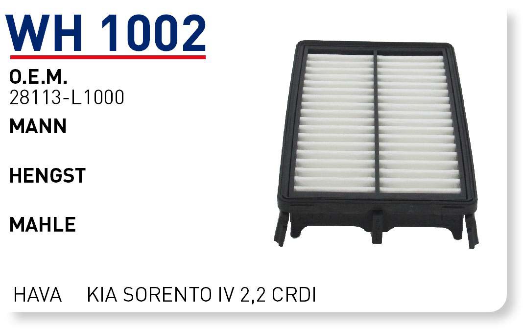 KİA SORENTO IV 2,2 CRDİ
